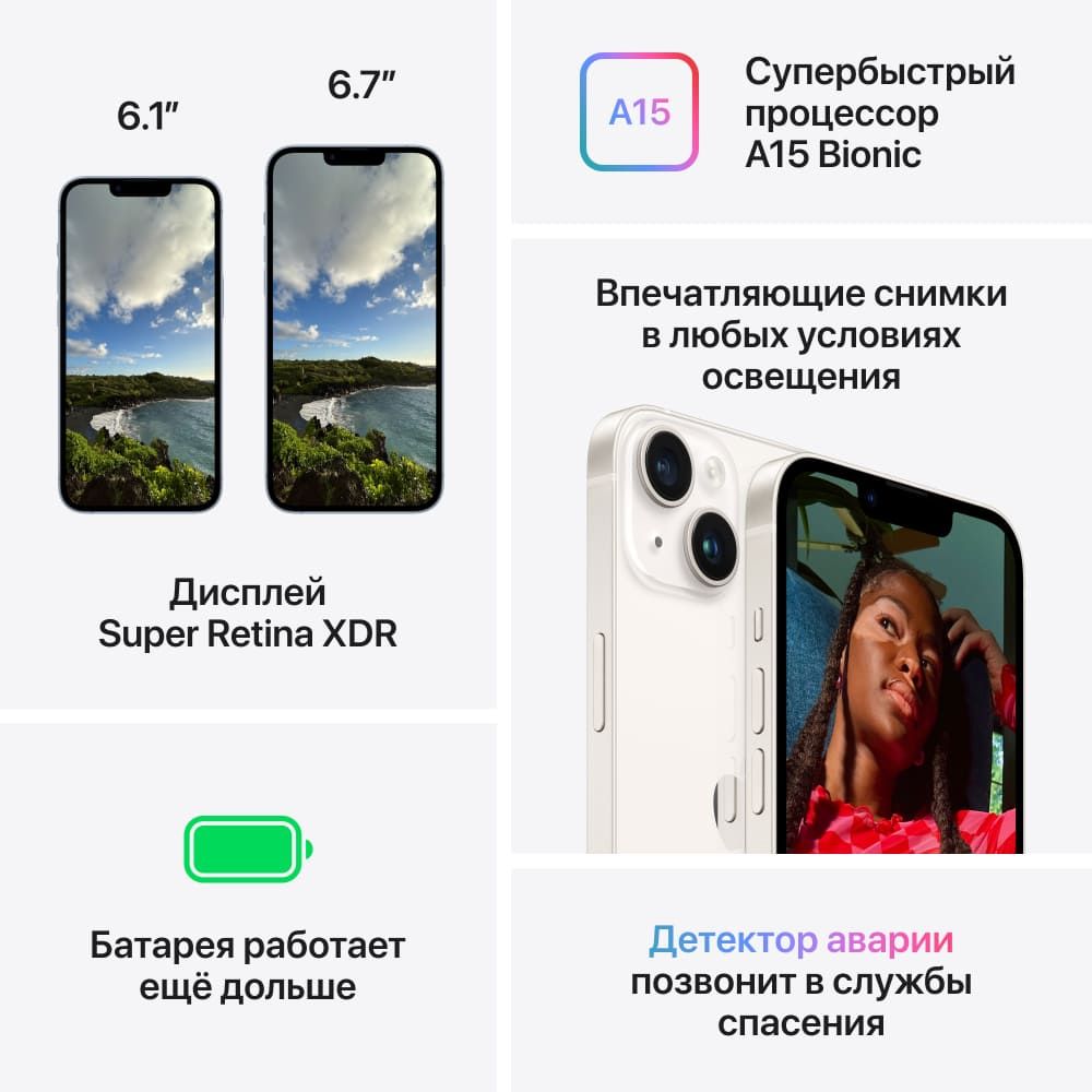 Apple iPhone 14, 512 ГБ, Тёмная ночь