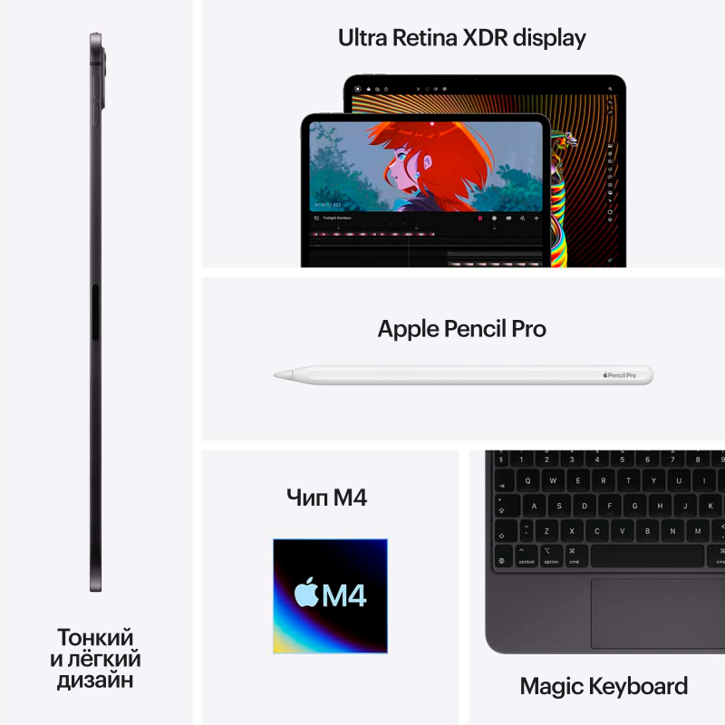 Apple iPad Pro M4, 13” дюймов Wi-Fi + Cellular 2 ТБ Чёрный космос, нанотекстурное стекло